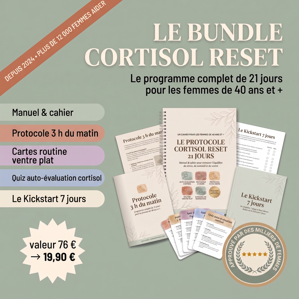 bundle cortisol reset