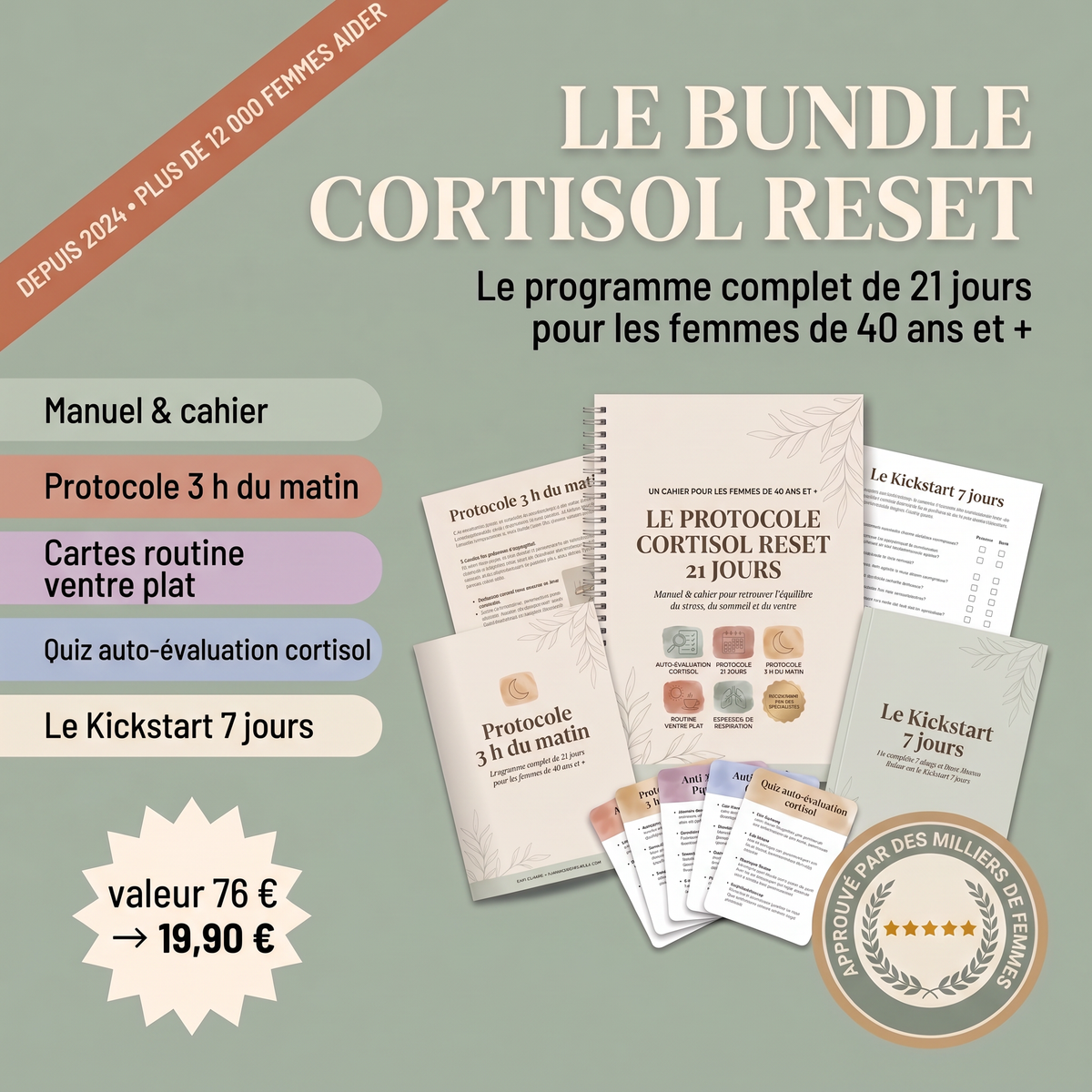 bundle cortisol reset