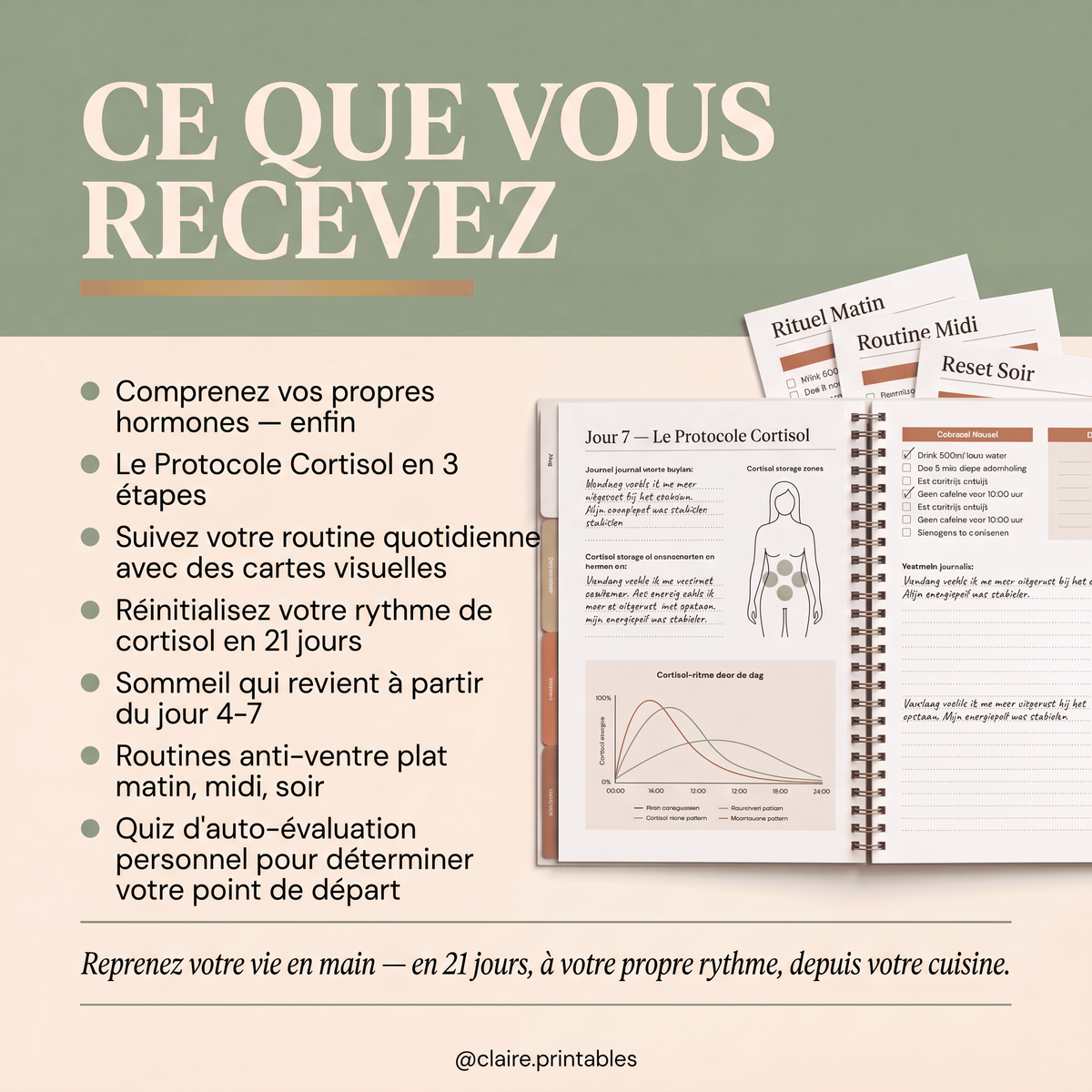 ce que vous recevez